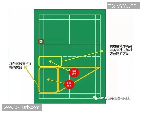 深圳羽毛球队控制打法深度解析与战术应用探讨 深圳羽毛球队控制打法深度解析与战术应用探讨