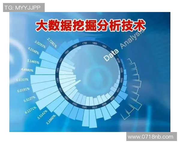 北京街舞队意识表现的数据分析与研究探讨 北京街舞队意识表现的数据分析与研究探讨