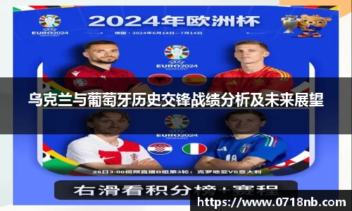 乌克兰与葡萄牙历史交锋战绩分析及未来展望