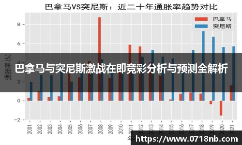 球王会体育APP