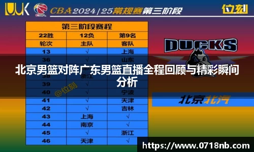 北京男篮对阵广东男篮直播全程回顾与精彩瞬间分析