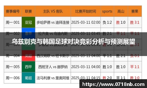 球王会体育APP